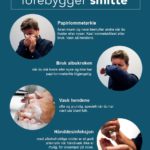 hygieneplakat_smitte_koronavirus