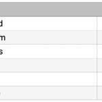 Skjermbilde 2020-08-10 kl. 15.06.49