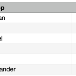 Skjermbilde 2020-08-10 kl. 15.08.37