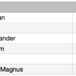 Skjermbilde 2020-08-10 kl. 15.09.58